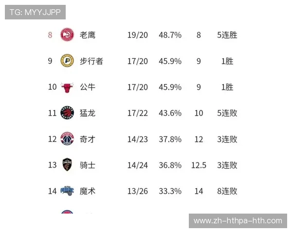 美国NBA休斯敦火箭队球队资料与历史战绩